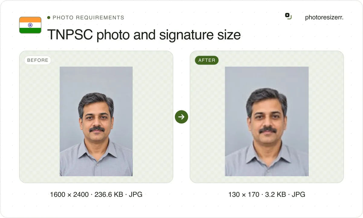 TNPSC photo and signature size, before and after: a portrait of a man with a moustache in a grey shirt (1600 × 2400, 236.6 KB JPG), and the same photo resized to 130 × 170 pixels, now 130 × 170, 3.2 KB JPG.