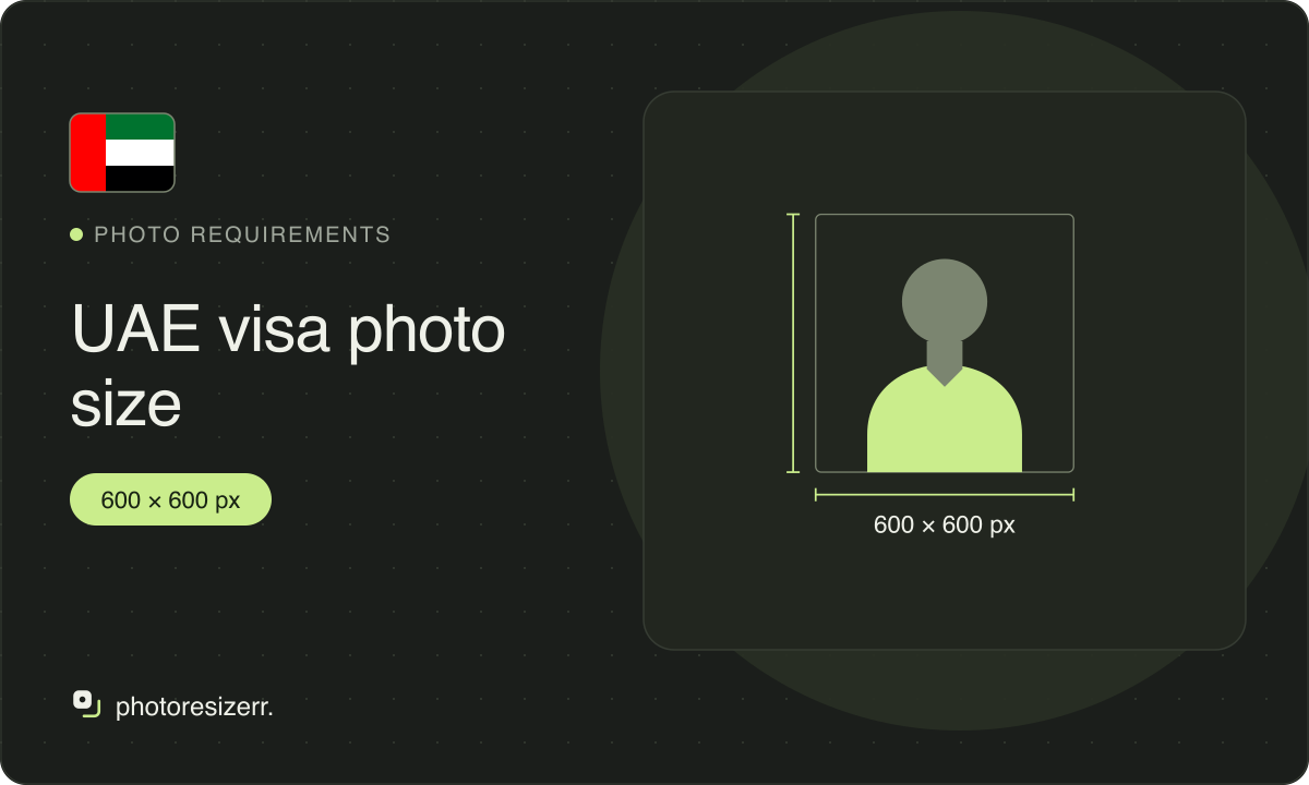 Featured illustration for UAE visa photo size, marked 600 × 600 px.