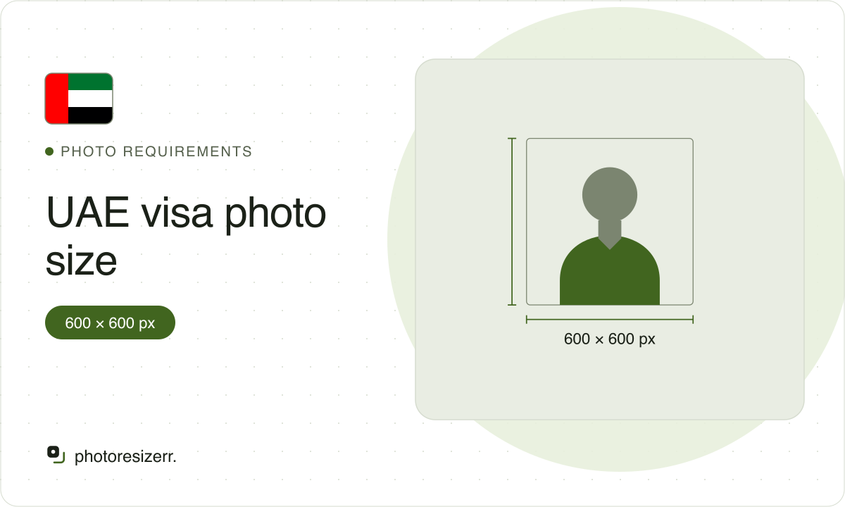 Featured illustration for UAE visa photo size, marked 600 × 600 px.