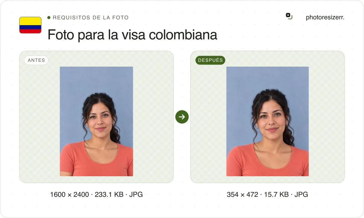 Foto para la visa colombiana, antes y después: un retrato de una mujer con camiseta coral (1600 × 2400, 233.1 KB JPG) y la misma foto redimensionada a 354 × 472 píxeles, ahora 354 × 472, 15.7 KB JPG.