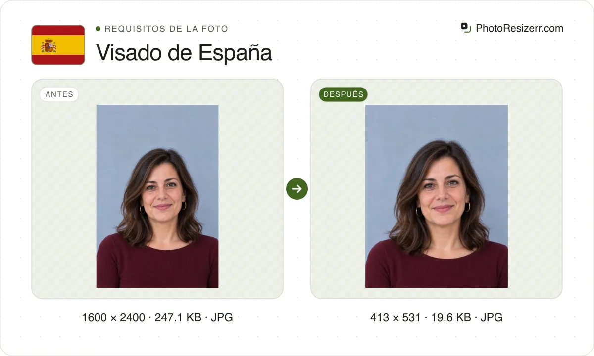 Visado de España, antes y después: un retrato de una mujer con camiseta burdeos (1600 × 2400, 247.1 KB JPG) y la misma foto redimensionada a 413 × 531 píxeles, ahora 413 × 531, 19.6 KB JPG.
