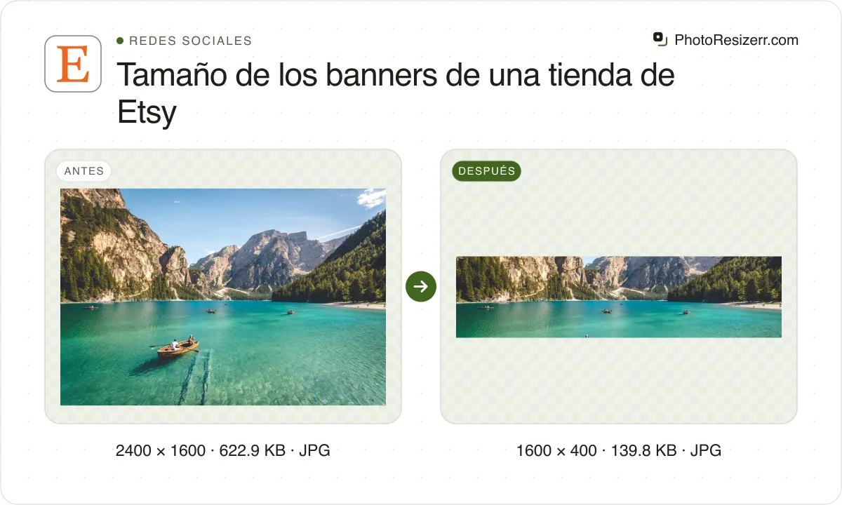 Tamaño de los banners de una tienda de Etsy, antes y después: una foto de un lago de montaña con una barca (2400 × 1600, 622.9 KB JPG) y la misma foto redimensionada a 1600 × 400 píxeles, ahora 1600 × 400, 139.8 KB JPG.