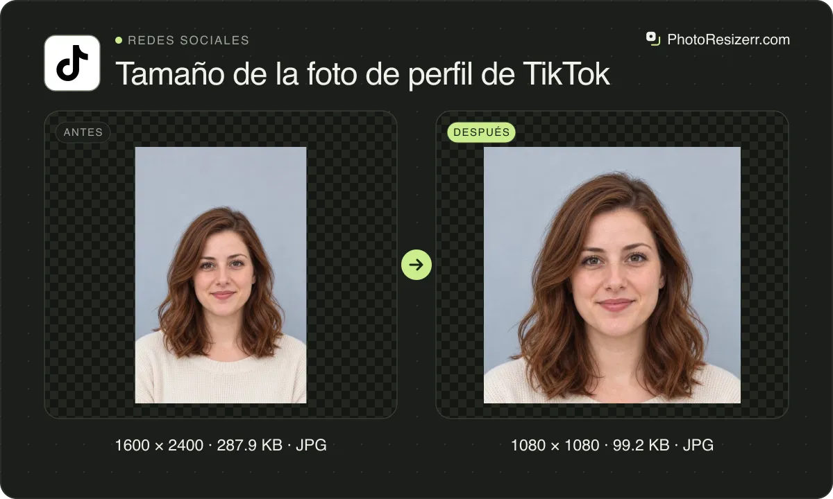 Tamaño de la foto de perfil de TikTok, antes y después: un retrato de una mujer de pelo cobrizo con jersey crema (1600 × 2400, 287.9 KB JPG) y la misma foto redimensionada a 1080 × 1080 píxeles, ahora 1080 × 1080, 99.2 KB JPG.