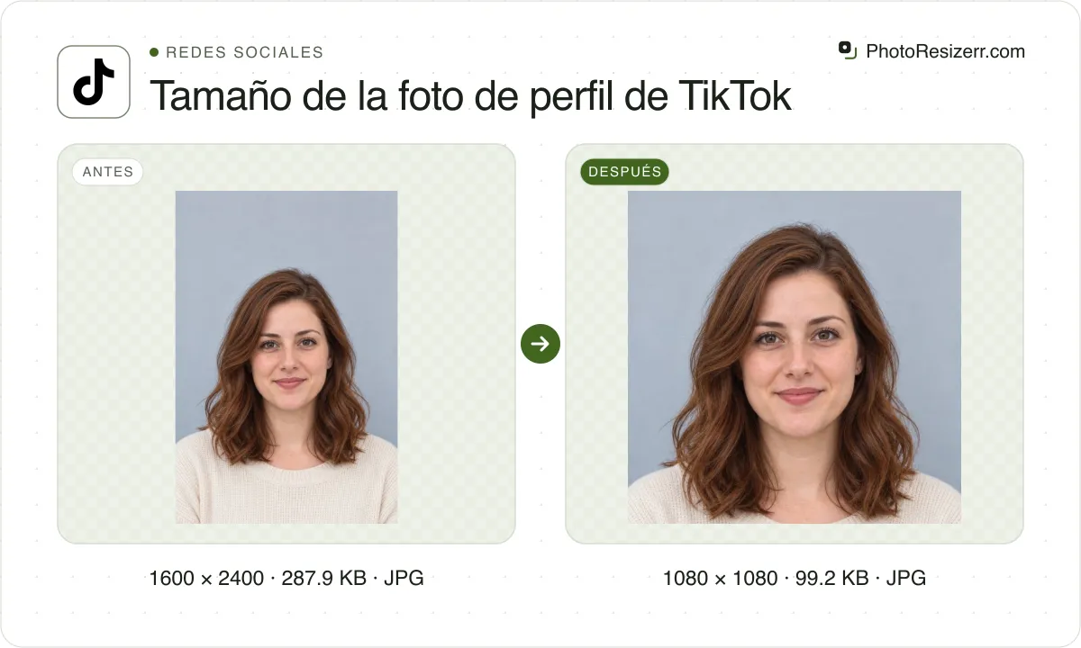 Tamaño de la foto de perfil de TikTok, antes y después: un retrato de una mujer de pelo cobrizo con jersey crema (1600 × 2400, 287.9 KB JPG) y la misma foto redimensionada a 1080 × 1080 píxeles, ahora 1080 × 1080, 99.2 KB JPG.
