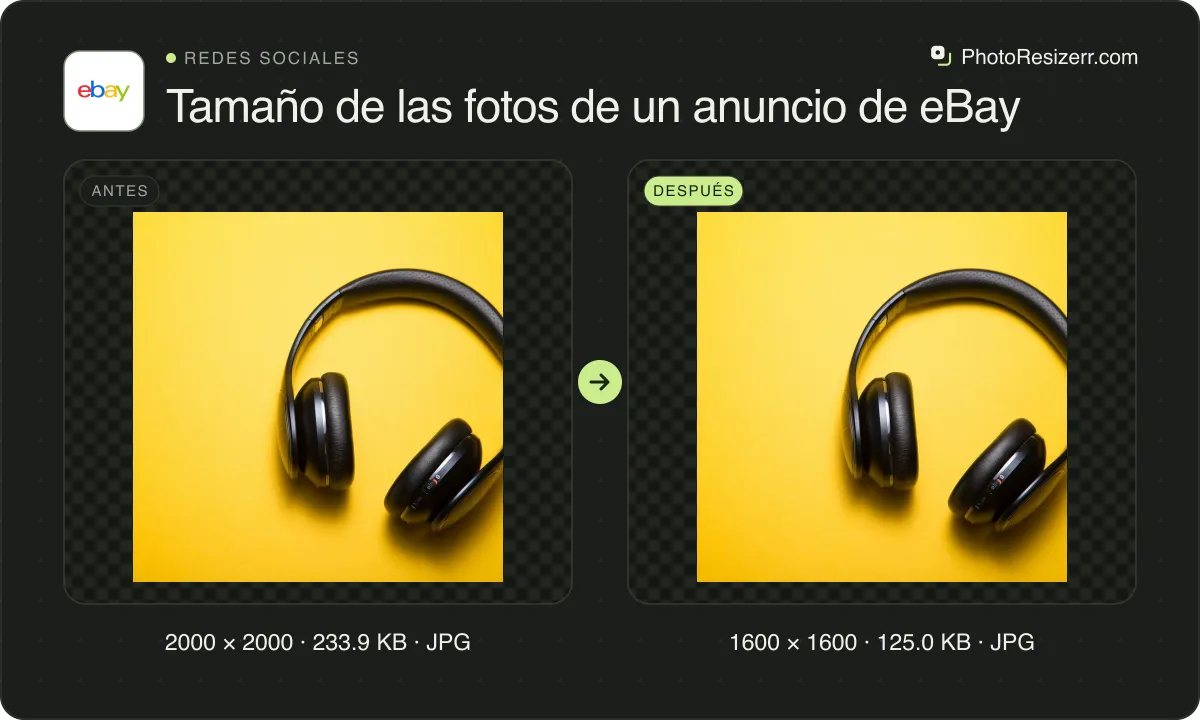 Tamaño de las fotos de un anuncio de eBay, antes y después: una foto de unos auriculares sobre fondo amarillo (2000 × 2000, 233.9 KB JPG) y la misma foto redimensionada a 1600 × 1600 píxeles, ahora 1600 × 1600, 125.0 KB JPG.