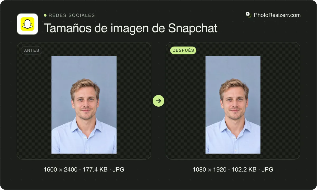Tamaños de imagen de Snapchat, antes y después: un retrato de un hombre rubio con camisa azul claro (1600 × 2400, 177.4 KB JPG) y la misma foto redimensionada a 1080 × 1920 píxeles, ahora 1080 × 1920, 102.2 KB JPG.