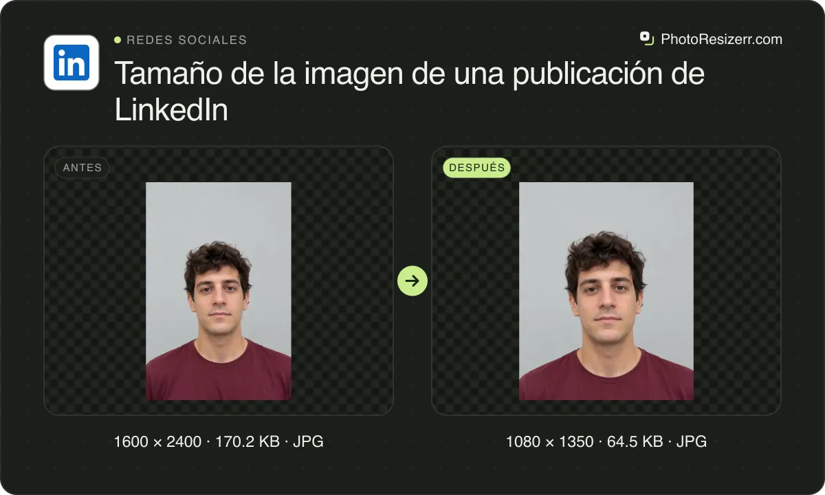 Tamaño de la imagen de una publicación de LinkedIn, antes y después: un retrato de un joven de pelo castaño oscuro ondulado con camiseta granate (1600 × 2400, 170.2 KB JPG) y la misma foto redimensionada a 1080 × 1350 píxeles, ahora 1080 × 1350, 64.5 KB JPG.