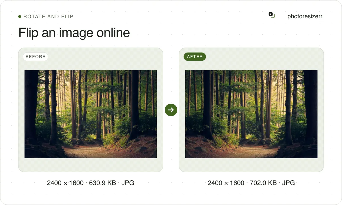 Flip an image online, before and after: a photo of a path through a pine forest (2400 × 1600, 630.9 KB JPG), and the same photo flipped left to right, now 2400 × 1600, 702.0 KB JPG.