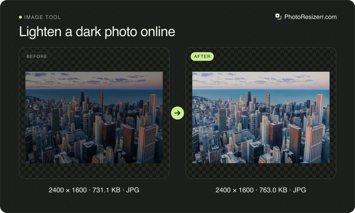Lighten a dark photo online, before and after: a photo of a city skyline at dusk, made two stops darker (2400 × 1600, 731.1 KB JPG), and the same photo lightened by Auto, now 2400 × 1600, 763.0 KB JPG.