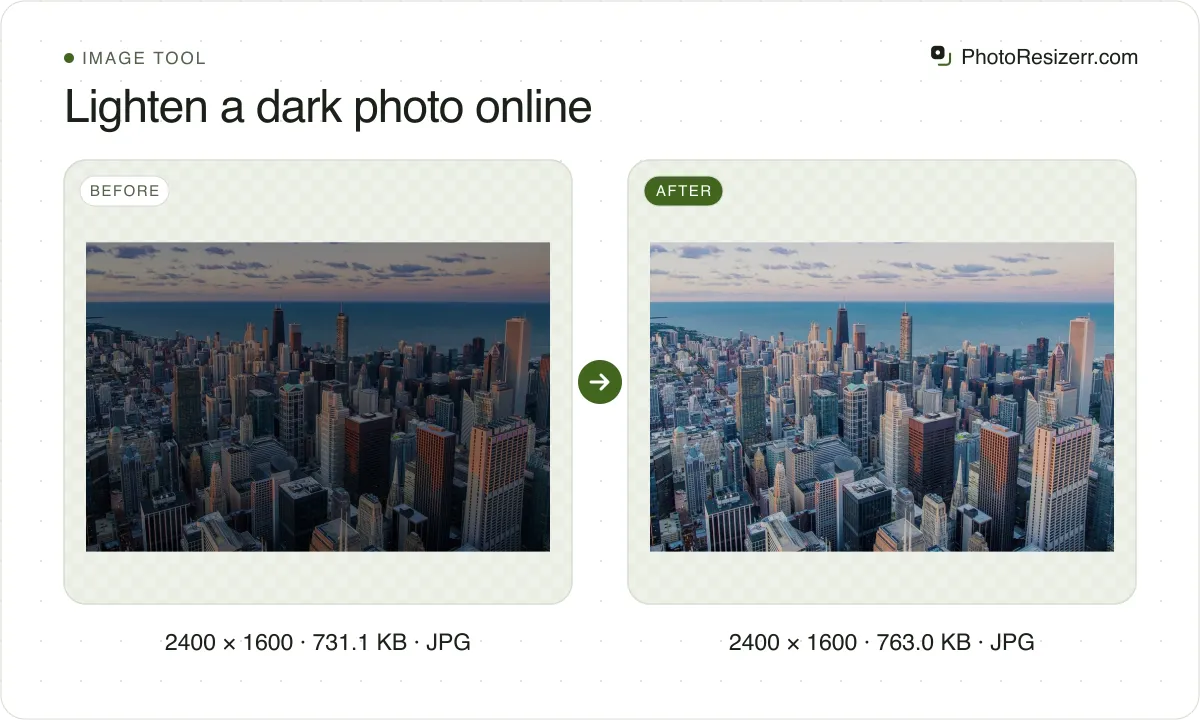 Lighten a dark photo online, before and after: a photo of a city skyline at dusk, made two stops darker (2400 × 1600, 731.1 KB JPG), and the same photo lightened by Auto, now 2400 × 1600, 763.0 KB JPG.