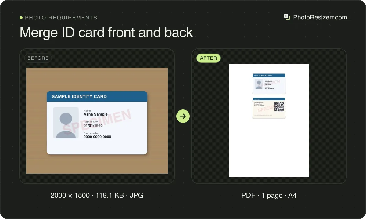 Merge ID card front and back, before and after: a photo of the front of a sample ID card on a desk (2000 × 1500, 119.1 KB JPG), and the same photo cropped and placed with its back on one A4 page at card size.