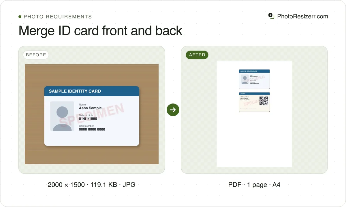 Merge ID card front and back, before and after: a photo of the front of a sample ID card on a desk (2000 × 1500, 119.1 KB JPG), and the same photo cropped and placed with its back on one A4 page at card size.
