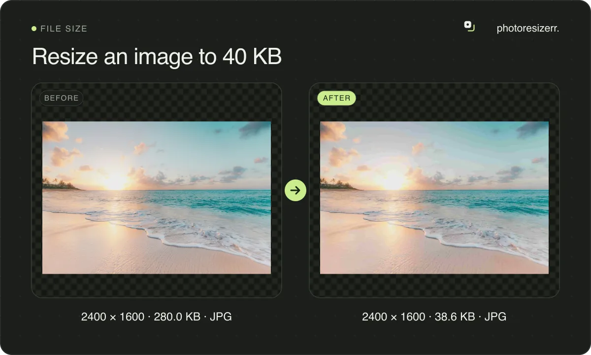 Resize an image to 40 KB, before and after: a photo of a beach at sunrise (2400 × 1600, 280.0 KB JPG), and the same photo compressed to under 40 KB, now 2400 × 1600, 38.6 KB JPG.