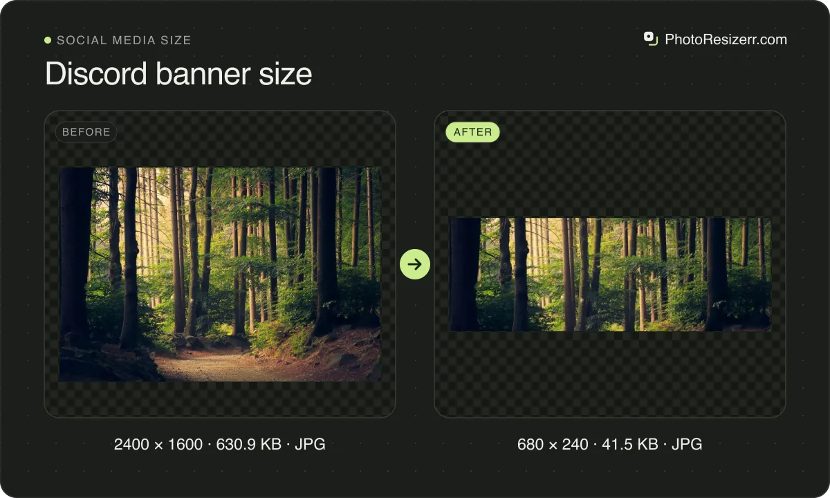 Discord banner size, before and after: a photo of a path through a pine forest (2400 × 1600, 630.9 KB JPG), and the same photo resized to 680 × 240 pixels, now 680 × 240, 41.5 KB JPG.