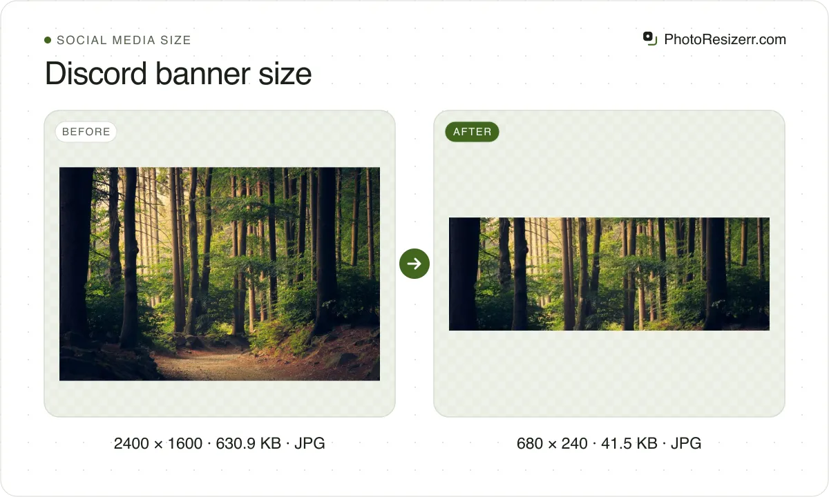 Discord banner size, before and after: a photo of a path through a pine forest (2400 × 1600, 630.9 KB JPG), and the same photo resized to 680 × 240 pixels, now 680 × 240, 41.5 KB JPG.