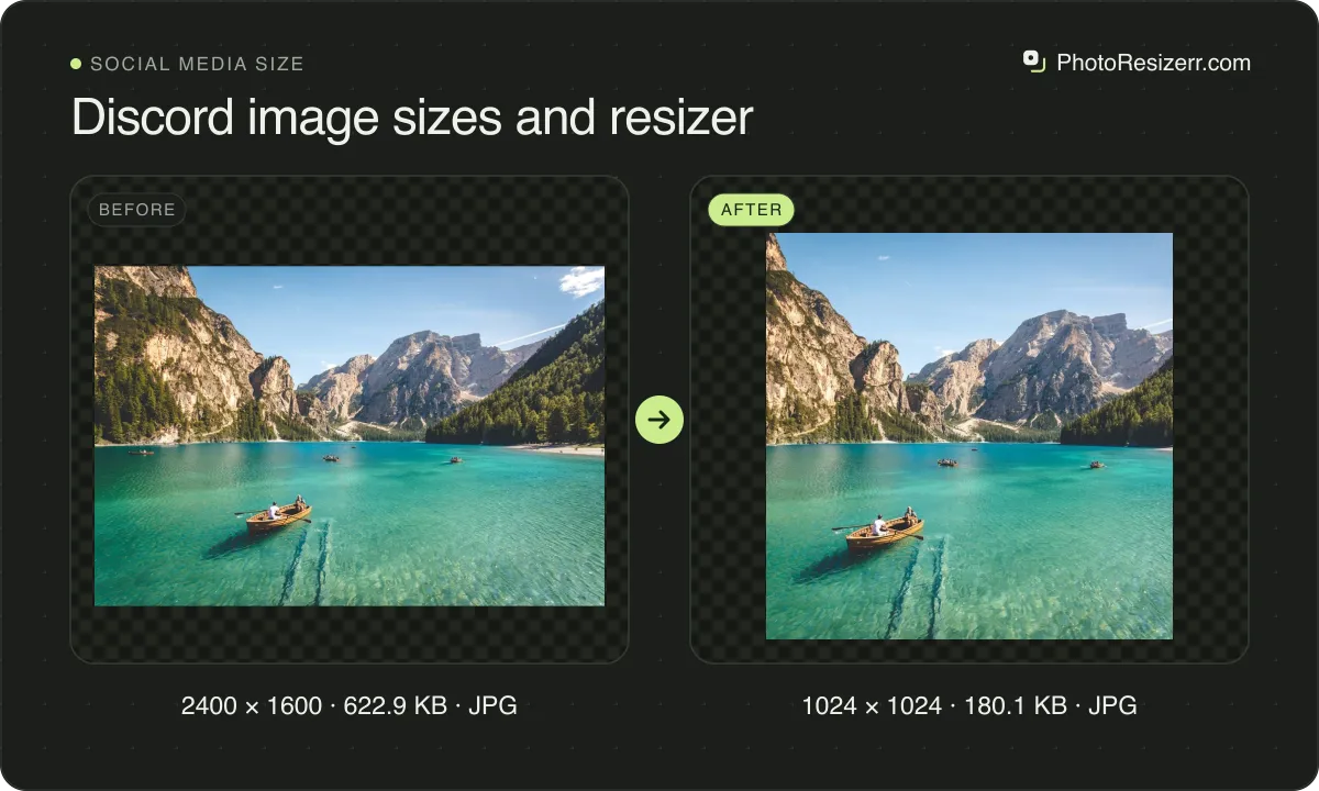 Discord image sizes and resizer, before and after: a photo of a mountain lake with a rowing boat (2400 × 1600, 622.9 KB JPG), and the same photo resized to 1024 × 1024 pixels, now 1024 × 1024, 180.1 KB JPG.