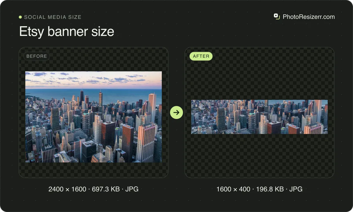 Etsy banner size, before and after: a photo of a city skyline beside a lake (2400 × 1600, 697.3 KB JPG), and the same photo resized to 1600 × 400 pixels, now 1600 × 400, 196.8 KB JPG.
