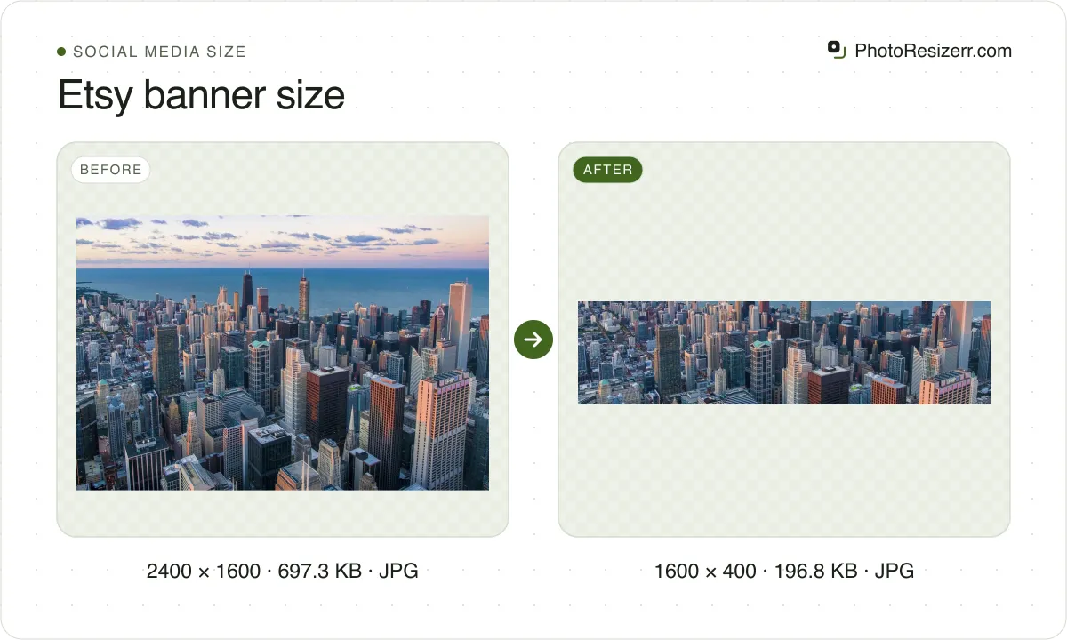 Etsy banner size, before and after: a photo of a city skyline beside a lake (2400 × 1600, 697.3 KB JPG), and the same photo resized to 1600 × 400 pixels, now 1600 × 400, 196.8 KB JPG.