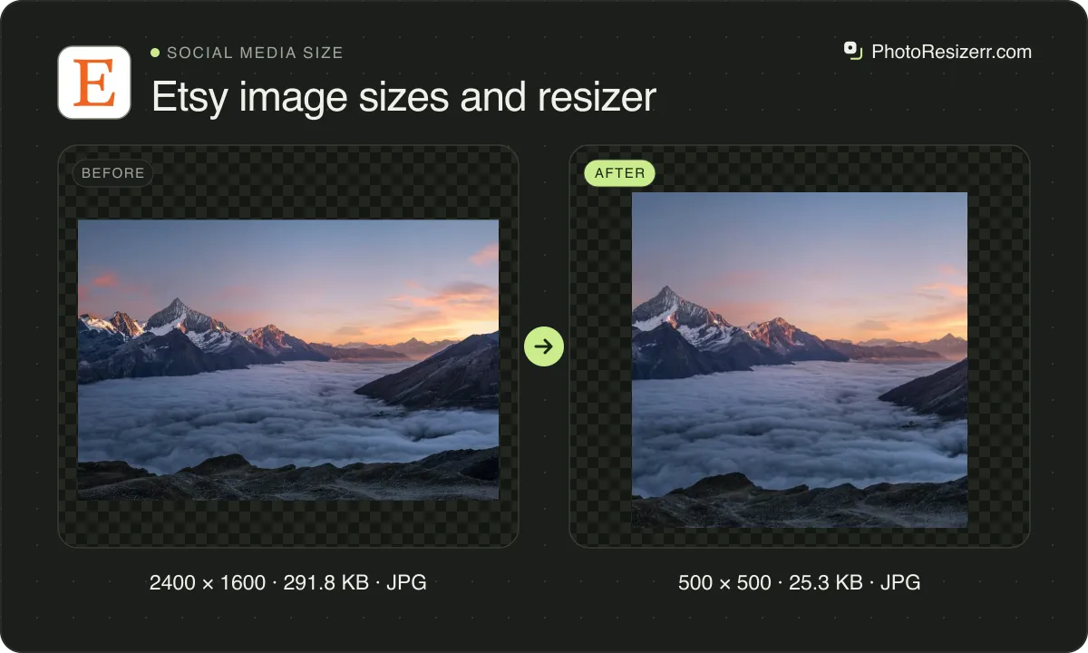 Etsy image sizes and resizer, before and after: a photo of snowy peaks above the clouds at sunset (2400 × 1600, 291.8 KB JPG), and the same photo resized to 500 × 500 pixels, now 500 × 500, 25.3 KB JPG.
