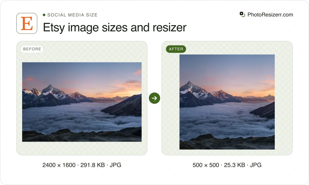 Etsy image sizes and resizer, before and after: a photo of snowy peaks above the clouds at sunset (2400 × 1600, 291.8 KB JPG), and the same photo resized to 500 × 500 pixels, now 500 × 500, 25.3 KB JPG.