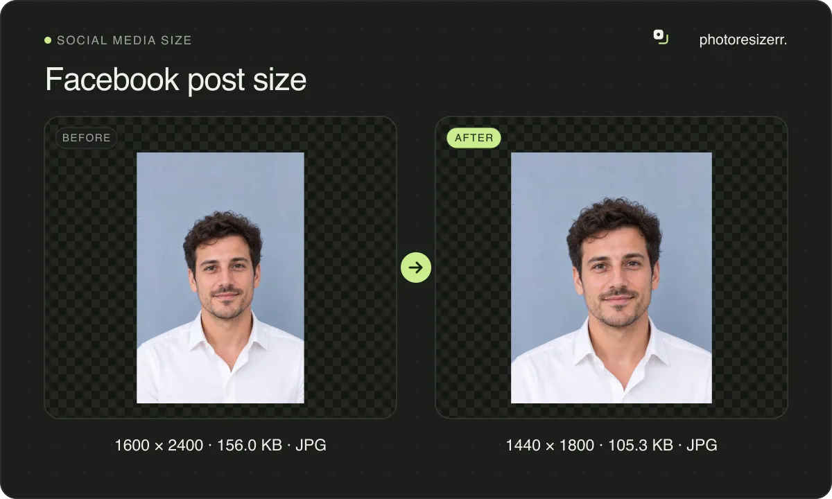 Facebook post size, before and after: a portrait of a man with curly hair in a white shirt (1600 × 2400, 156.0 KB JPG), and the same photo resized to 1440 × 1800 pixels, now 1440 × 1800, 105.3 KB JPG.