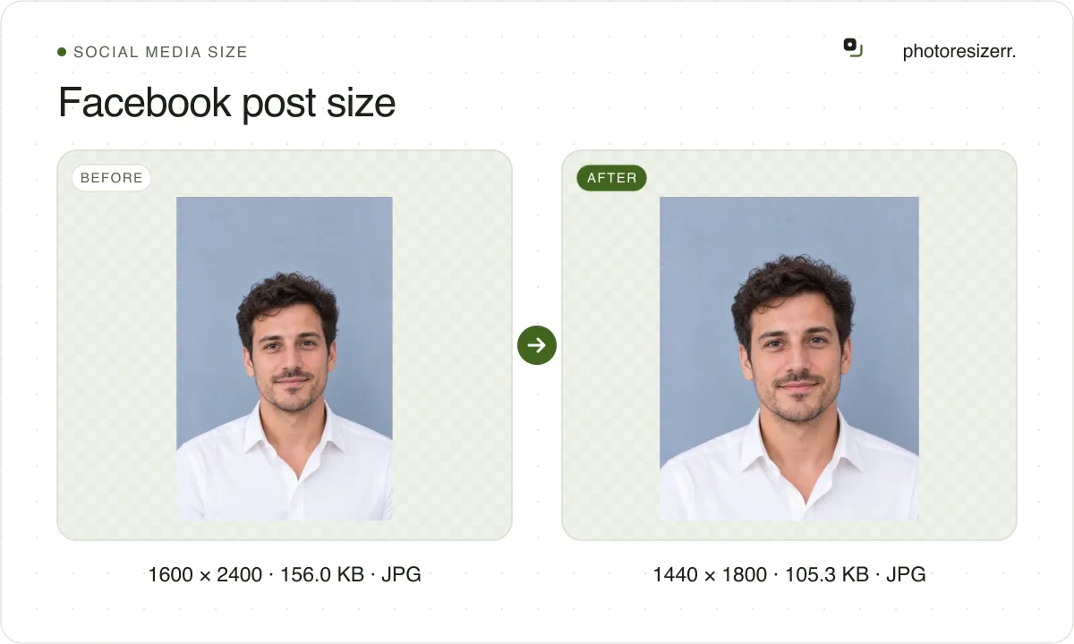 Facebook post size, before and after: a portrait of a man with curly hair in a white shirt (1600 × 2400, 156.0 KB JPG), and the same photo resized to 1440 × 1800 pixels, now 1440 × 1800, 105.3 KB JPG.