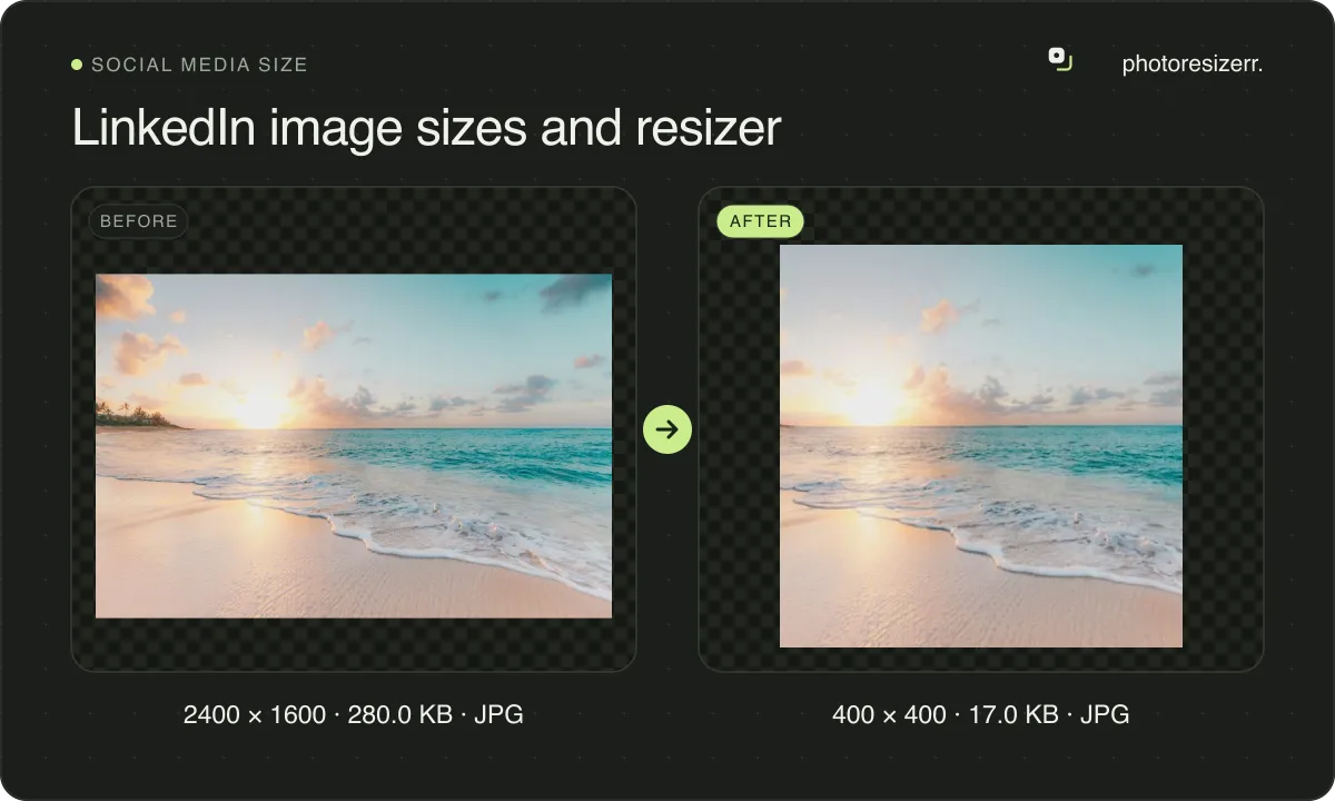 LinkedIn image sizes and resizer, before and after: a photo of a beach at sunrise (2400 × 1600, 280.0 KB JPG), and the same photo resized to 400 × 400 pixels, now 400 × 400, 17.0 KB JPG.
