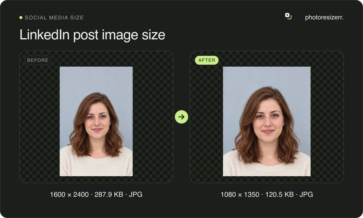 LinkedIn post image size, before and after: a portrait of a woman with auburn hair in a cream sweater (1600 × 2400, 287.9 KB JPG), and the same photo resized to 1080 × 1350 pixels, now 1080 × 1350, 120.5 KB JPG.