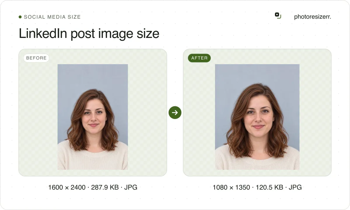 LinkedIn post image size, before and after: a portrait of a woman with auburn hair in a cream sweater (1600 × 2400, 287.9 KB JPG), and the same photo resized to 1080 × 1350 pixels, now 1080 × 1350, 120.5 KB JPG.