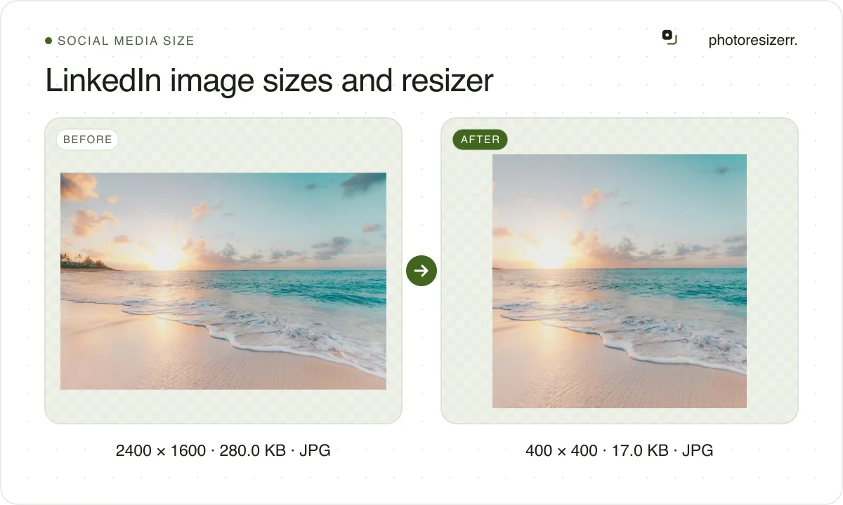 LinkedIn image sizes and resizer, before and after: a photo of a beach at sunrise (2400 × 1600, 280.0 KB JPG), and the same photo resized to 400 × 400 pixels, now 400 × 400, 17.0 KB JPG.