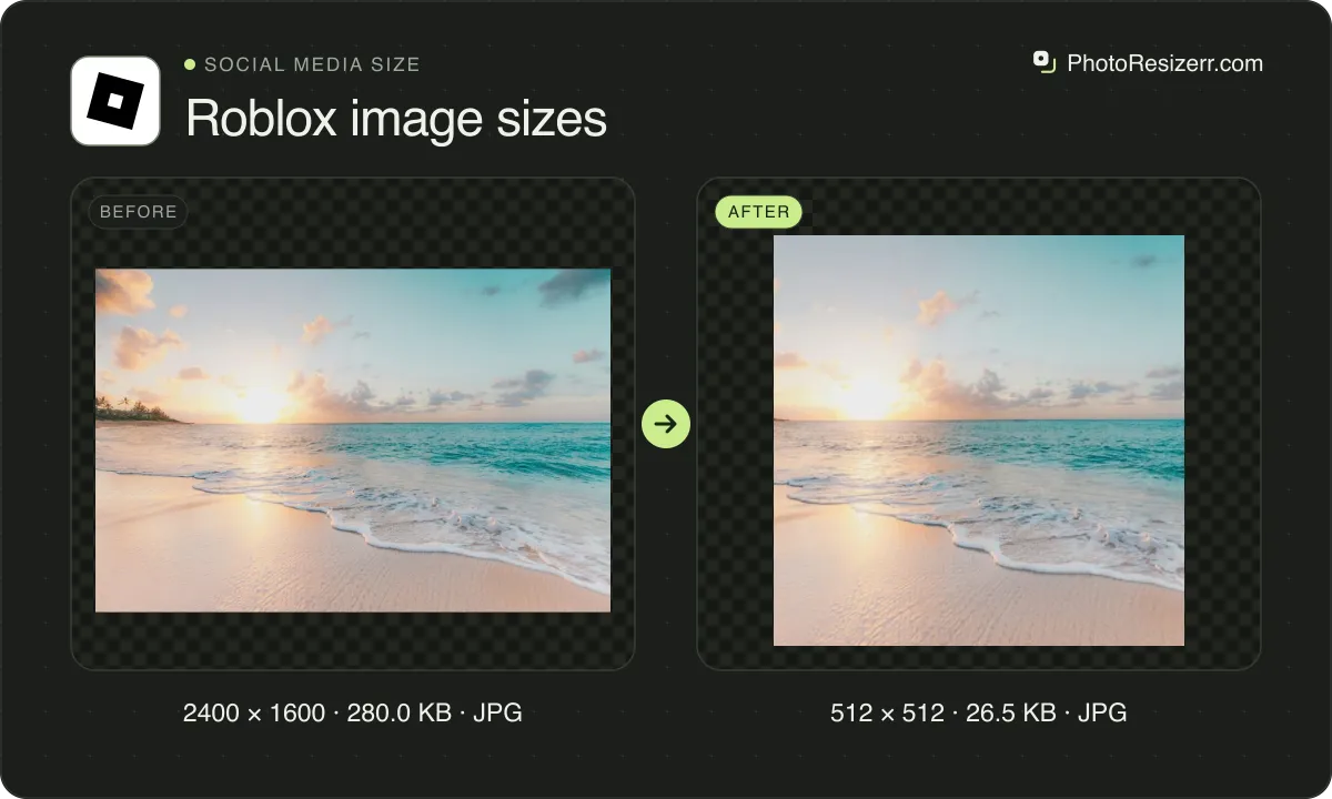 Roblox image sizes, before and after: a photo of a beach at sunrise (2400 × 1600, 280.0 KB JPG), and the same photo resized to 512 × 512 pixels, now 512 × 512, 26.5 KB JPG.
