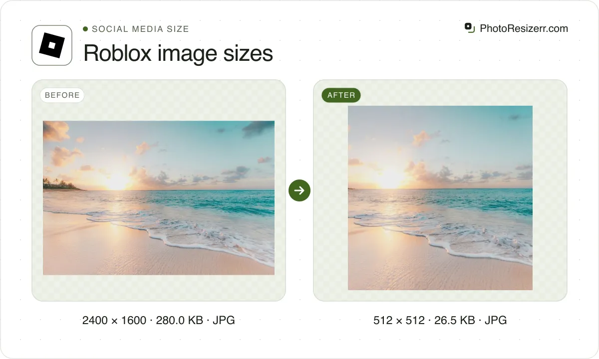Roblox image sizes, before and after: a photo of a beach at sunrise (2400 × 1600, 280.0 KB JPG), and the same photo resized to 512 × 512 pixels, now 512 × 512, 26.5 KB JPG.