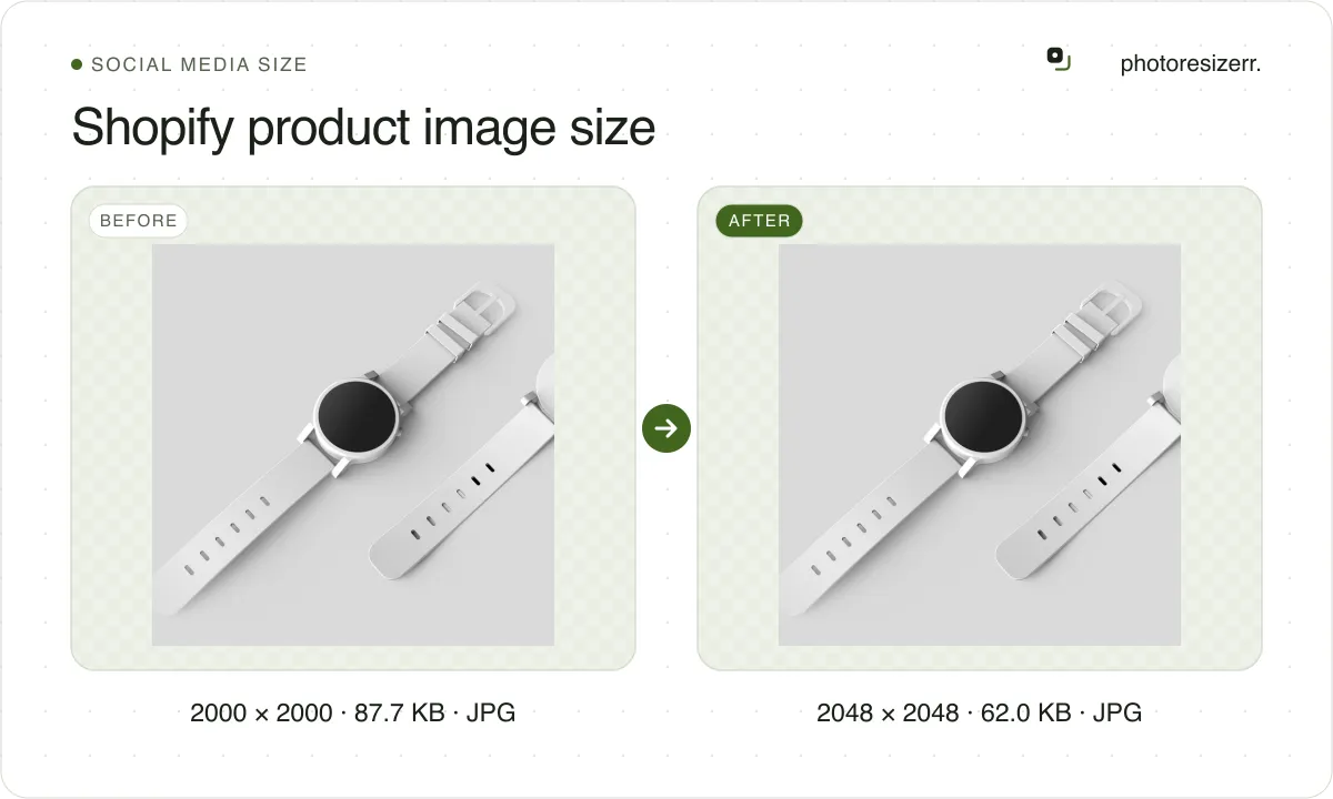 Shopify product image size, before and after: a photo of two white smartwatches (2000 × 2000, 87.7 KB JPG), and the same photo resized to 2048 × 2048 pixels, now 2048 × 2048, 62.0 KB JPG.