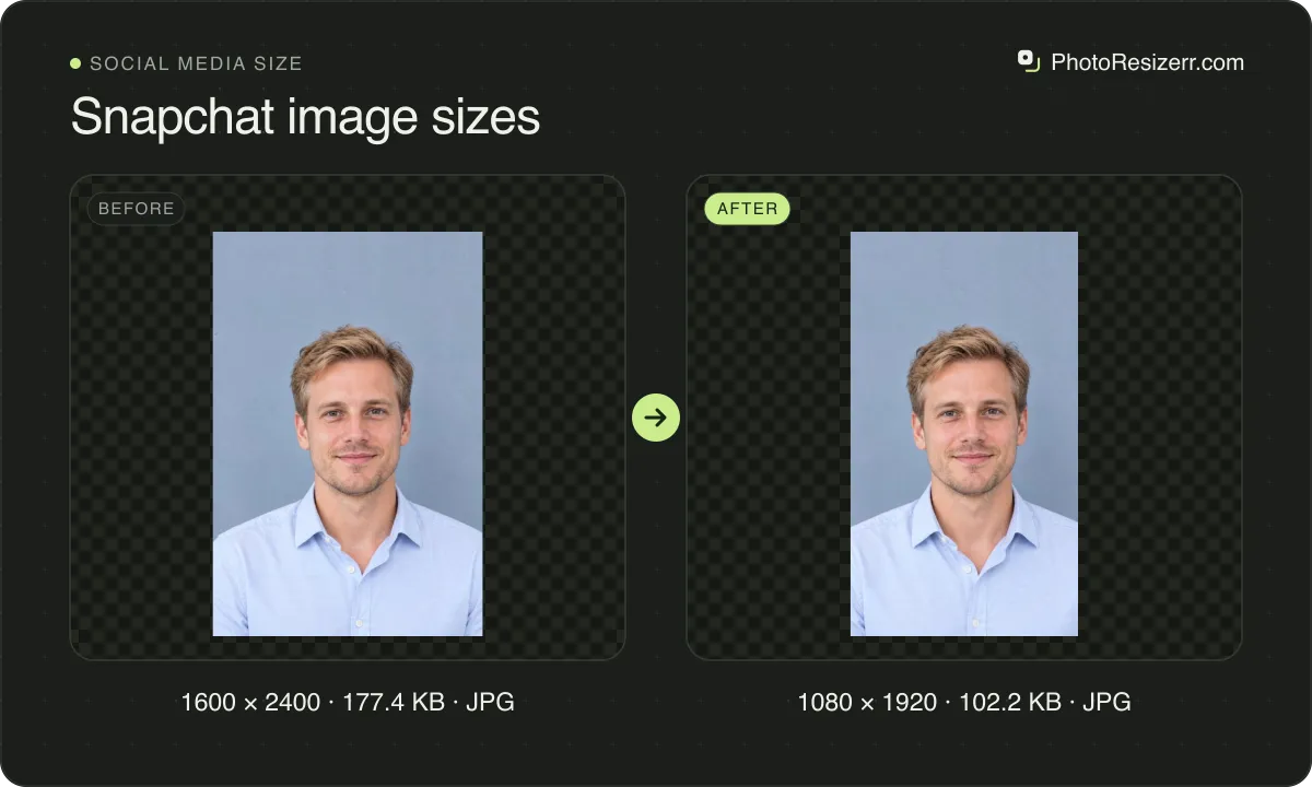 Snapchat image sizes, before and after: a portrait of a man with blond hair in a light blue shirt (1600 × 2400, 177.4 KB JPG), and the same photo resized to 1080 × 1920 pixels, now 1080 × 1920, 102.2 KB JPG.