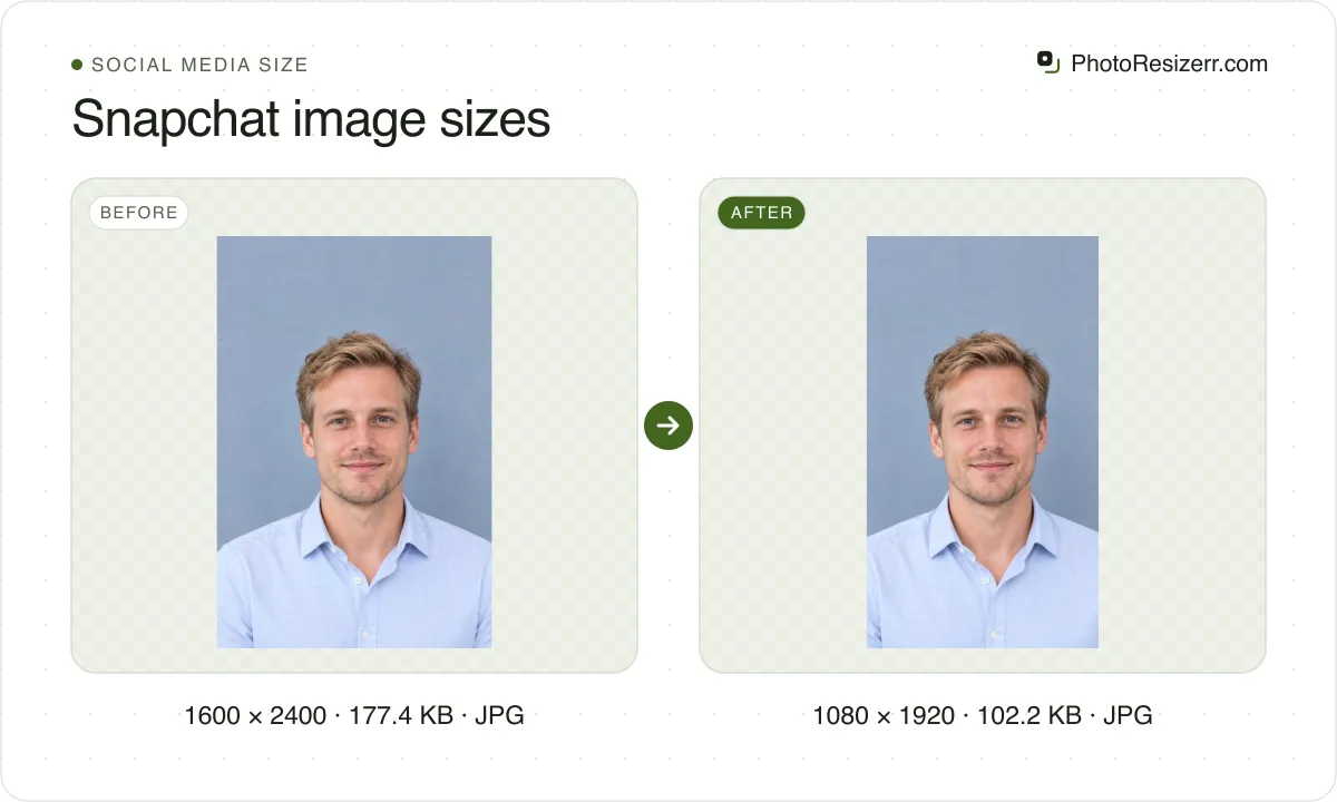 Snapchat image sizes, before and after: a portrait of a man with blond hair in a light blue shirt (1600 × 2400, 177.4 KB JPG), and the same photo resized to 1080 × 1920 pixels, now 1080 × 1920, 102.2 KB JPG.