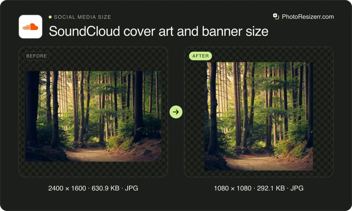 SoundCloud cover art and banner size, before and after: a photo of a path through a pine forest (2400 × 1600, 630.9 KB JPG), and the same photo resized to 1080 × 1080 pixels, now 1080 × 1080, 292.1 KB JPG.