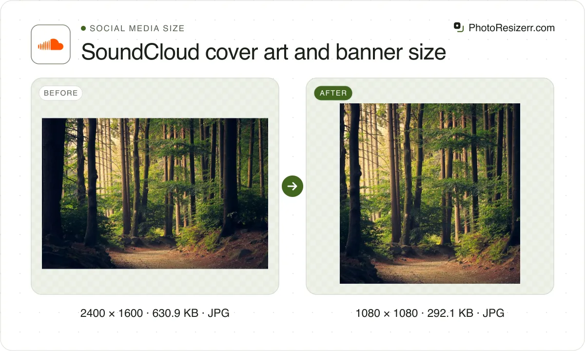 SoundCloud cover art and banner size, before and after: a photo of a path through a pine forest (2400 × 1600, 630.9 KB JPG), and the same photo resized to 1080 × 1080 pixels, now 1080 × 1080, 292.1 KB JPG.