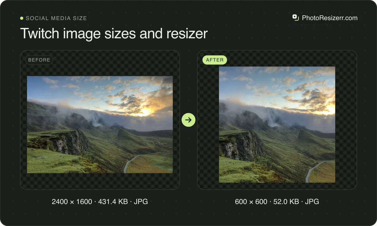 Twitch image sizes and resizer, before and after: a photo of green hills under a cloudy sunrise (2400 × 1600, 431.4 KB JPG), and the same photo resized to 600 × 600 pixels, now 600 × 600, 52.0 KB JPG.