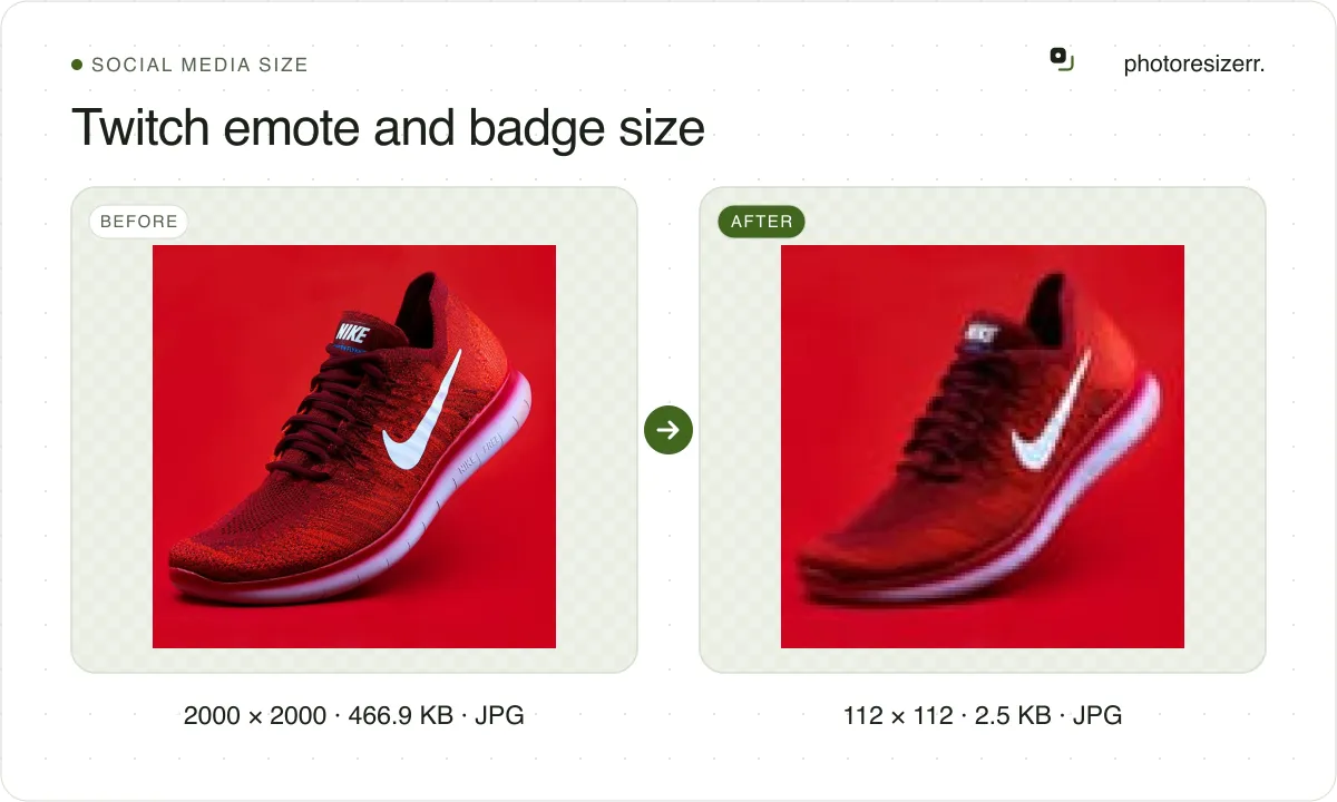 Twitch emote and badge size, before and after: a photo of a red running shoe (2000 × 2000, 466.9 KB JPG), and the same photo resized to 112 × 112 pixels, now 112 × 112, 2.5 KB JPG.
