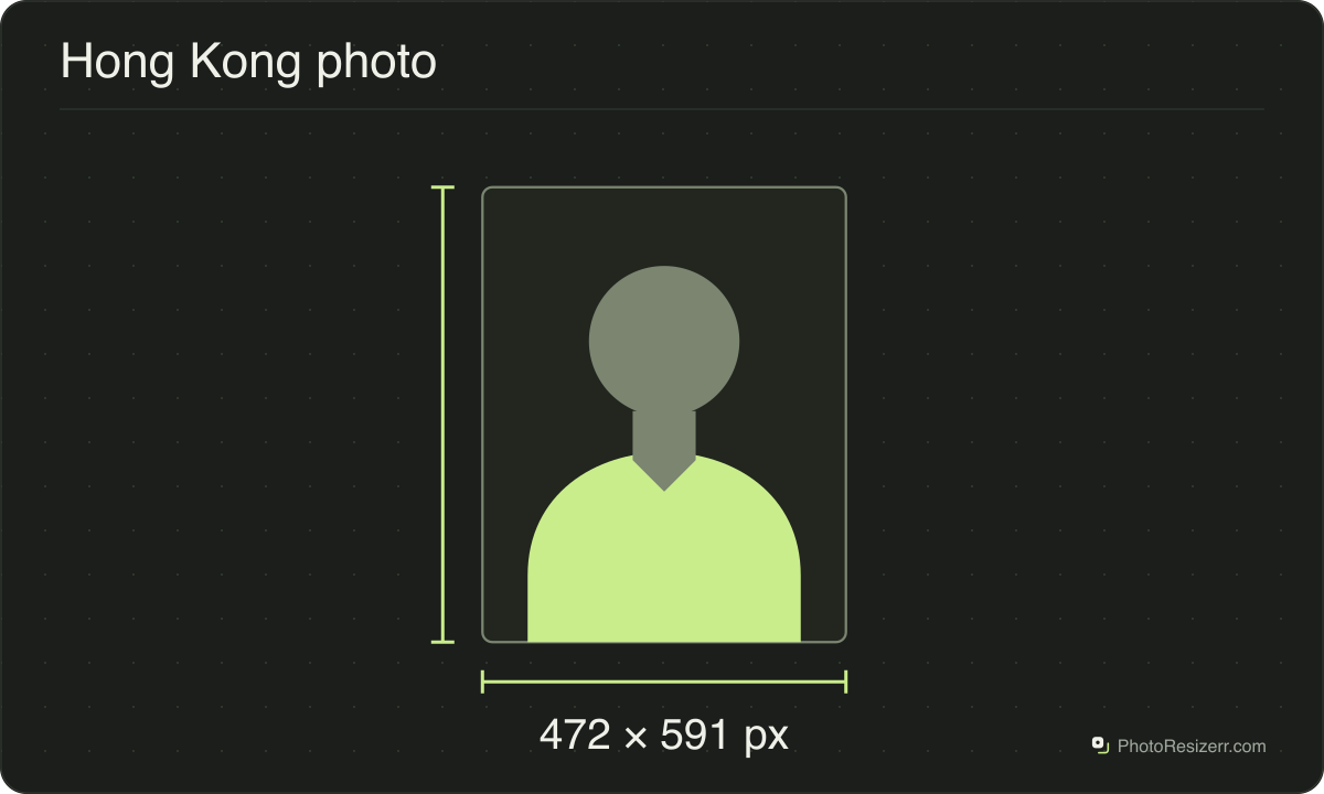A neutral portrait silhouette in a 472 × 591 px frame matching this tool’s output preset.