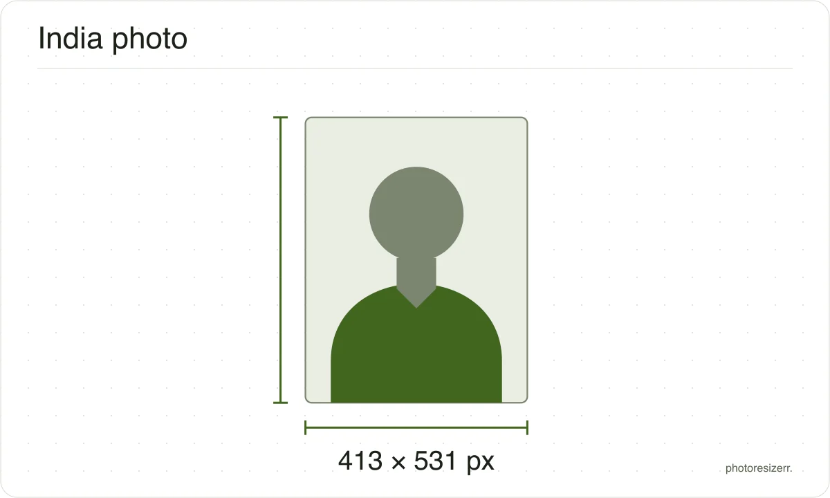 A neutral portrait silhouette in a 413 × 531 px frame matching this tool’s output preset.