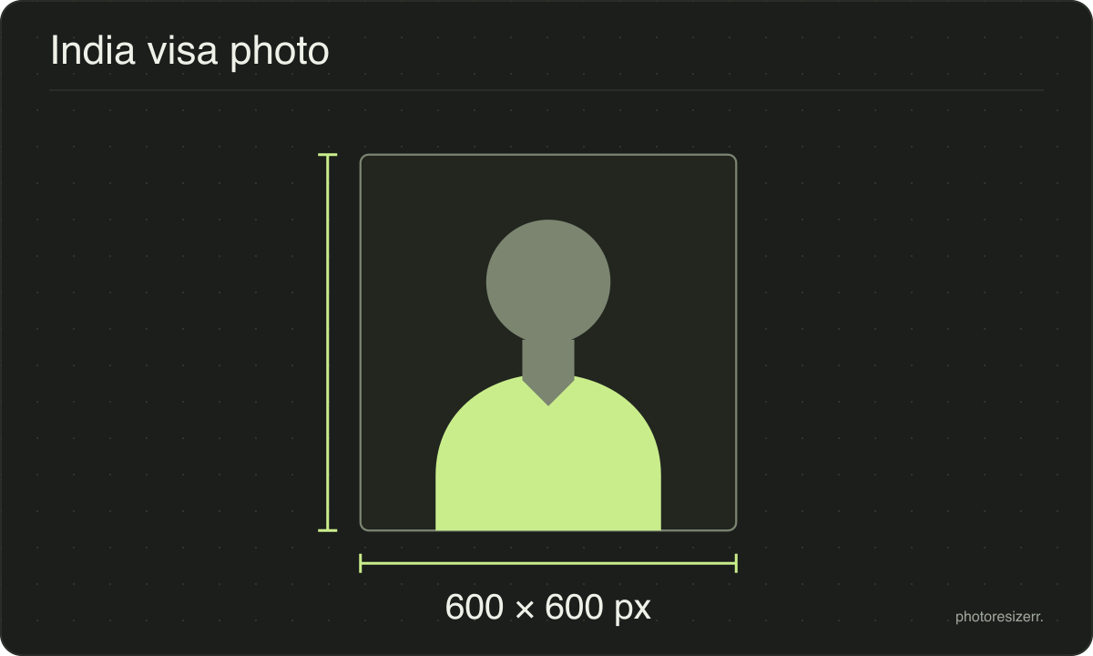 A neutral portrait silhouette in a 600 × 600 px frame matching this tool’s output preset.