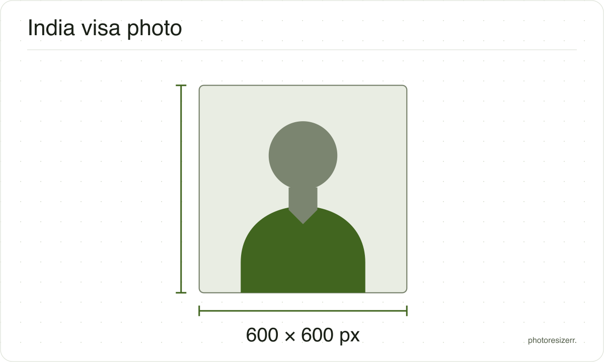A neutral portrait silhouette in a 600 × 600 px frame matching this tool’s output preset.