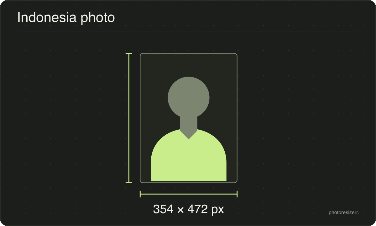 A neutral portrait silhouette in a 354 × 472 px frame matching this tool’s output preset.