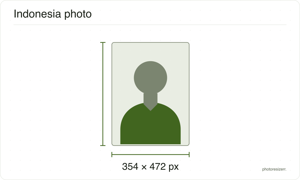 A neutral portrait silhouette in a 354 × 472 px frame matching this tool’s output preset.