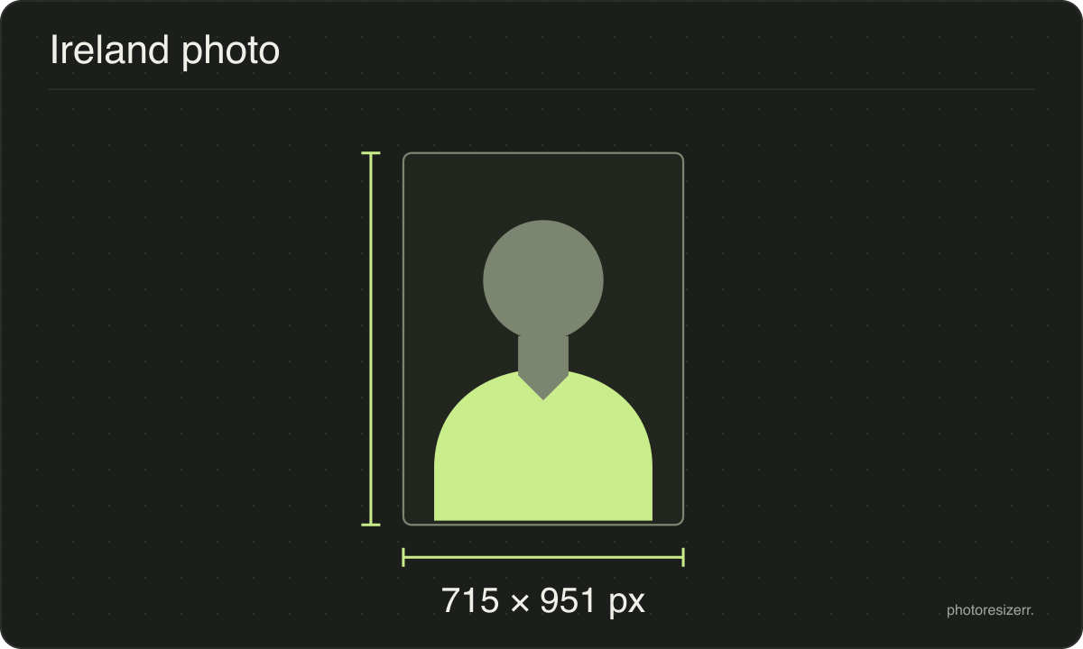 A neutral portrait silhouette in a 715 × 951 px frame matching this tool’s output preset.