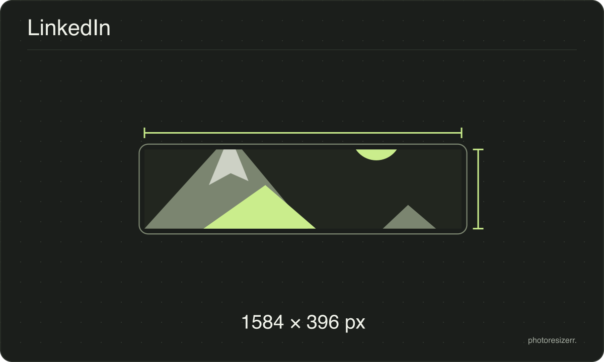 A LinkedIn image frame drawn at the 1584 × 396 px proportions of this page’s preset.