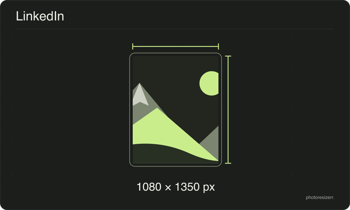 A LinkedIn image frame drawn at the 1080 × 1350 px proportions of this page’s preset.