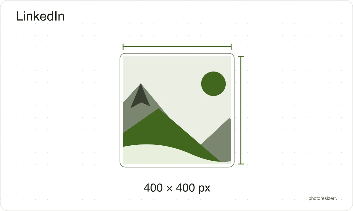 A LinkedIn image frame drawn at the 400 × 400 px proportions of this page’s preset.