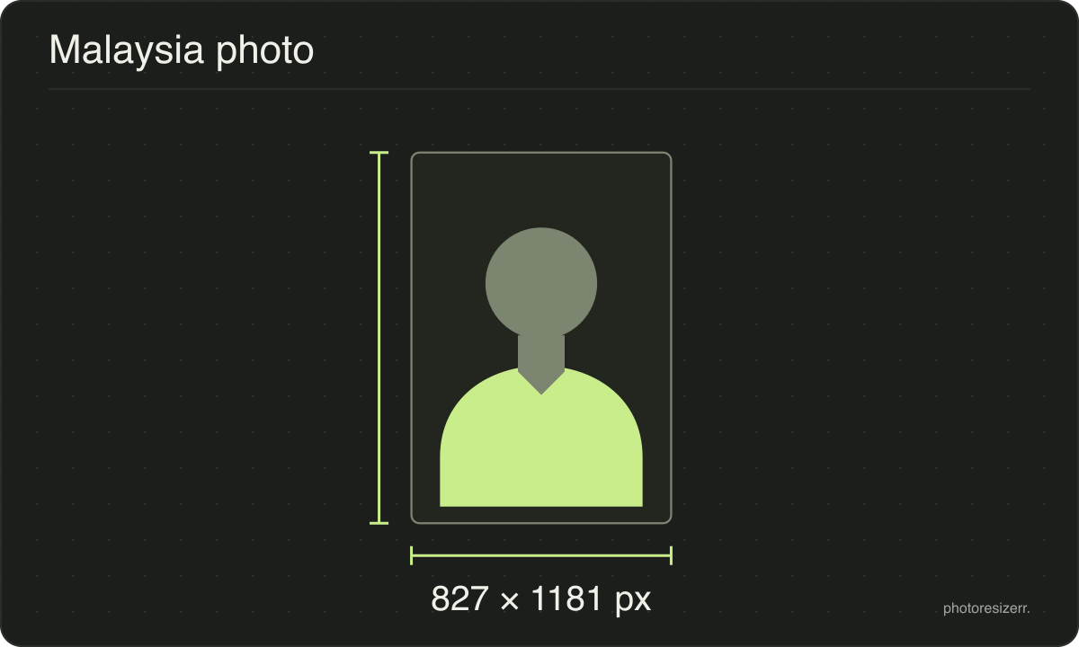 A neutral portrait silhouette in a 827 × 1181 px frame matching this tool’s output preset.